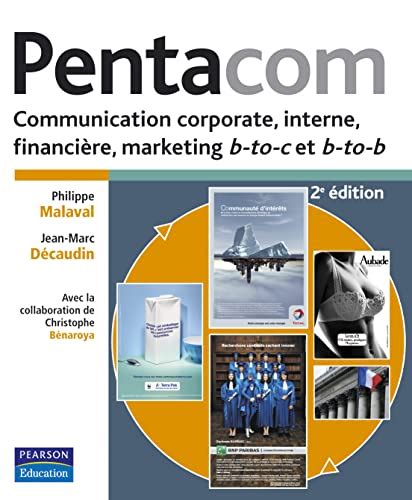Pentacom : Communication corporate, interne, financière, marketing b-to-c et b-to-b